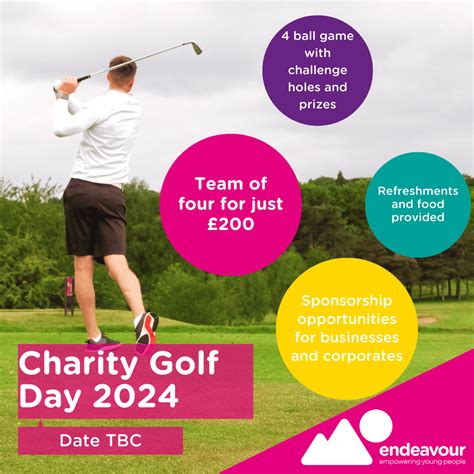 Planning a Golf Day, Society or Charity Event .